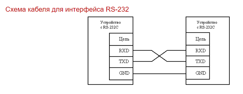 Opc 592 схема